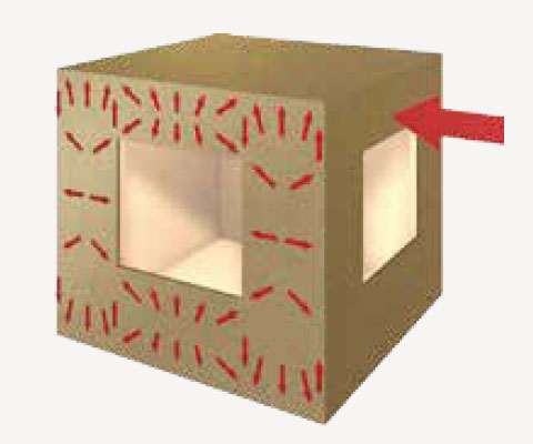 山形･尾花沢の工務店 ヴァルムホーム – 有限会社手塚建材 スーパーウォール工法  基本構造