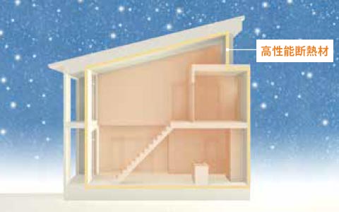 山形･尾花沢の工務店 ヴァルムホーム – 有限会社手塚建材 断熱材　SWパネル