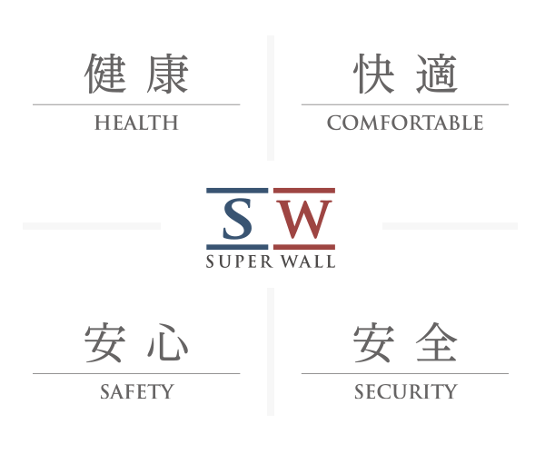 山形･尾花沢の工務店 ヴァルムホーム – 有限会社手塚建材 スーパーウォール工法リフォーム